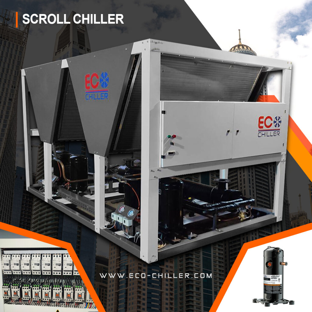 Scroll chiller